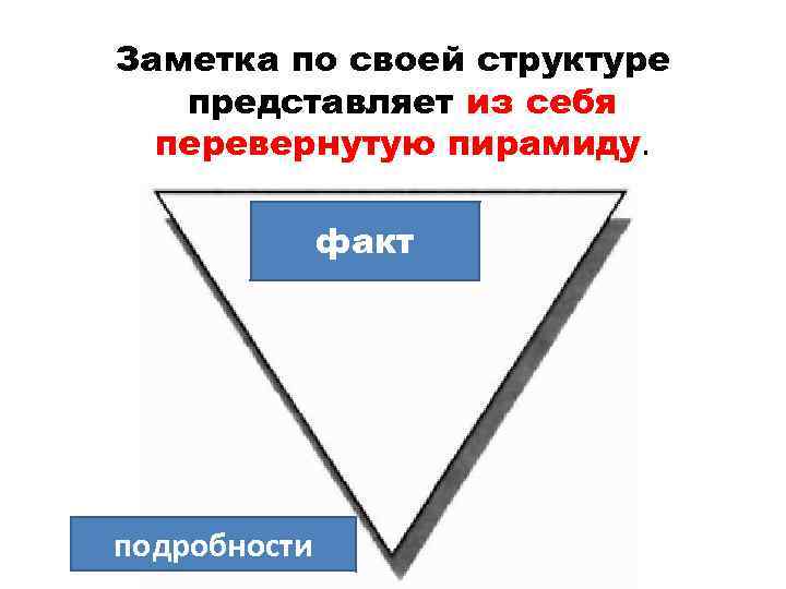 Заметка по своей структуре представляет из себя перевернутую пирамиду. факт подробности 