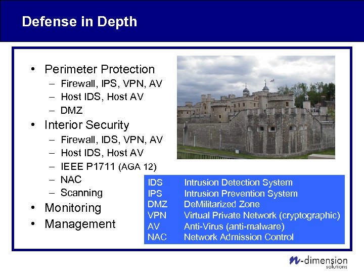 Defense in Depth • Perimeter Protection – Firewall, IPS, VPN, AV – Host IDS,