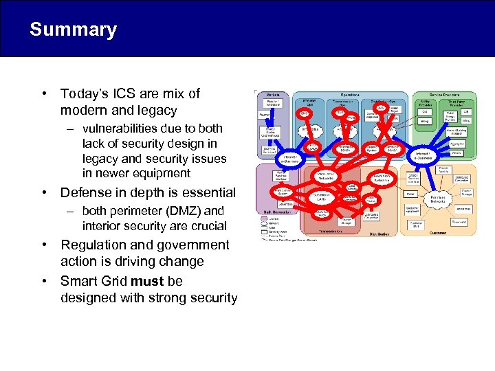Summary • Today’s ICS are mix of modern and legacy – vulnerabilities due to