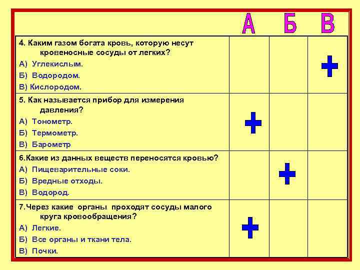 4. Каким газом богата кровь, которую несут кровеносные сосуды от легких? А) Углекислым. Б)