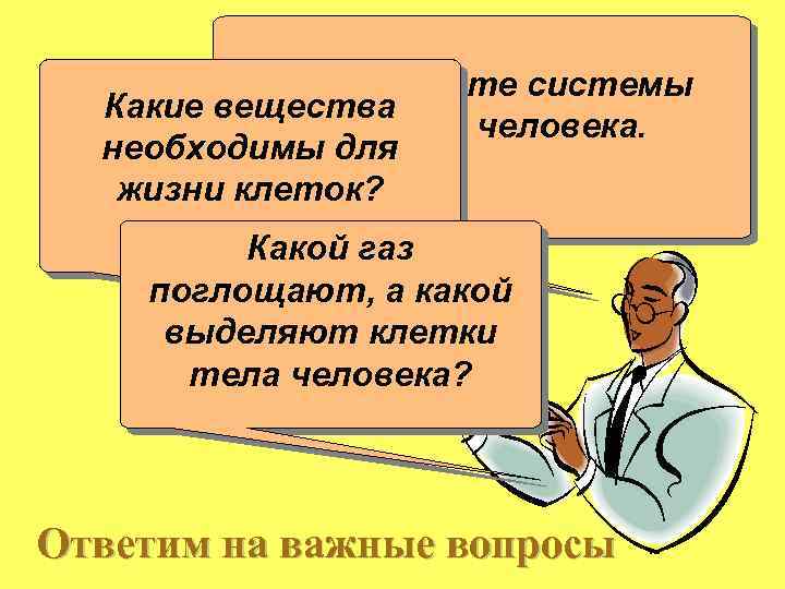 Орган вещества. Какое вещество нужно органам тела для работы. Для чего необходимы органы веществ.