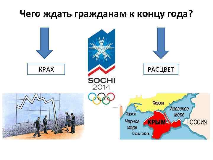 Чего ждать гражданам к концу года? КРАХ РАСЦВЕТ 