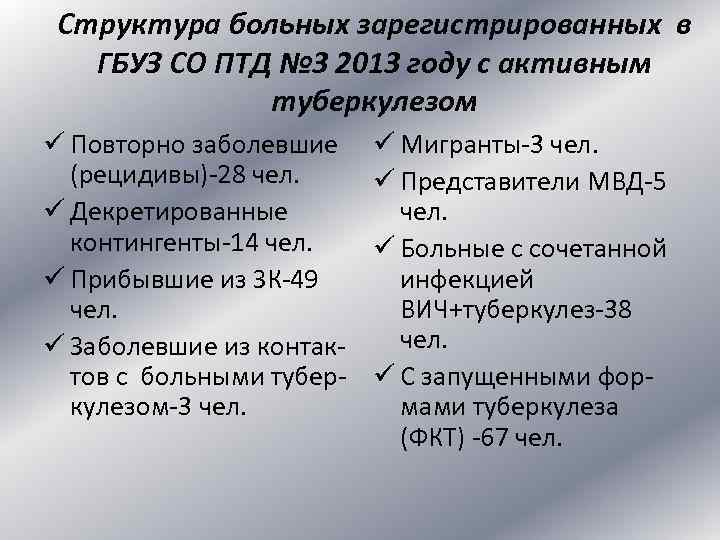 Структура больных зарегистрированных в ГБУЗ СО ПТД № 3 2013 году с активным туберкулезом