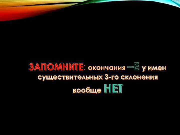 ЗАПОМНИТЕ: окончания у имен существительных 3 -го склонения вообще НЕТ 