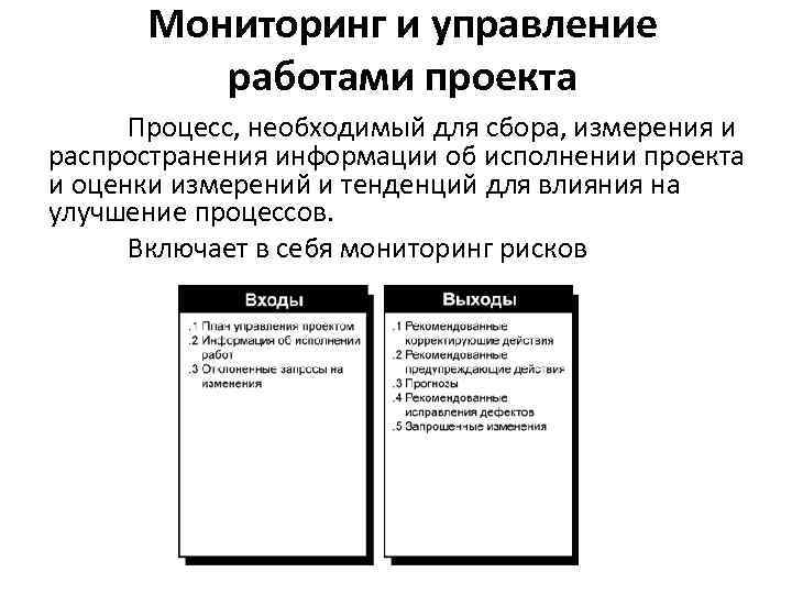 Мониторинг и управление работами проекта Процесс, необходимый для сбора, измерения и распространения информации об