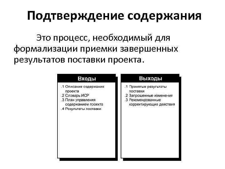 Подтверждение содержания Это процесс, необходимый для формализации приемки завершенных результатов поставки проекта. 