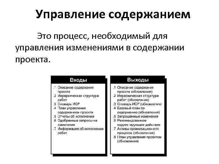 Управление содержанием Это процесс, необходимый для управления изменениями в содержании проекта. 