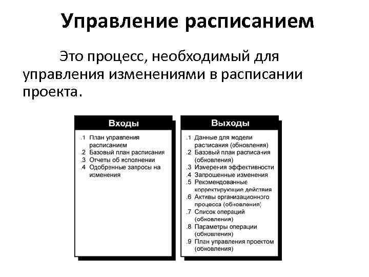 Управление расписанием Это процесс, необходимый для управления изменениями в расписании проекта. 