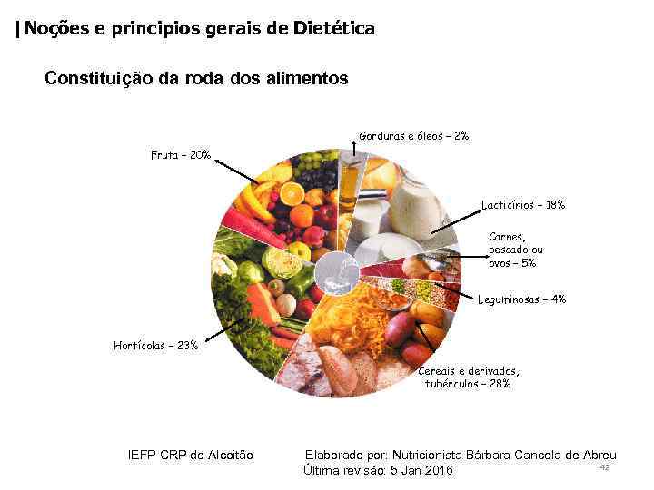 |Noções e principios gerais de Dietética Constituição da roda dos alimentos Gorduras e óleos