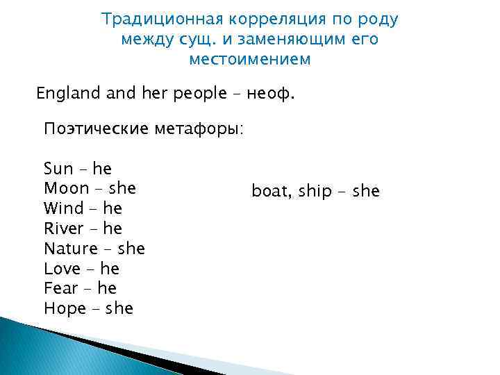 Традиционная корреляция по роду между сущ. и заменяющим его местоимением England her people –