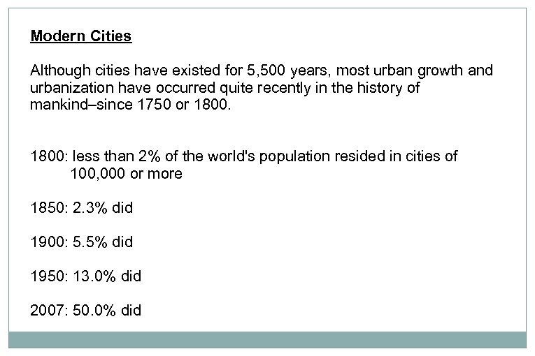 Modern Cities Although cities have existed for 5, 500 years, most urban growth and