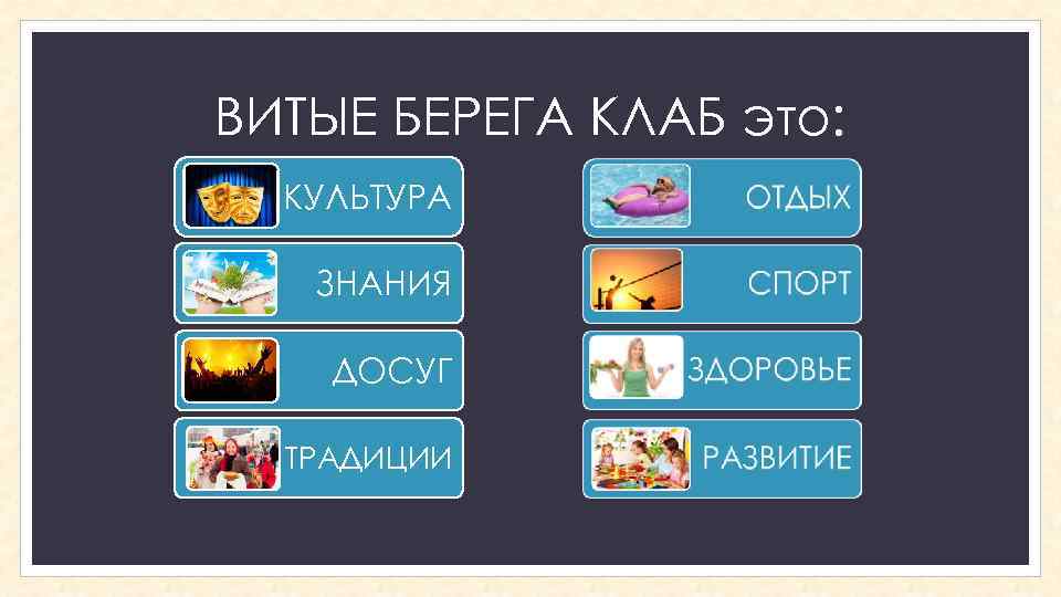 ВИТЫЕ БЕРЕГА КЛАБ это: КУЛЬТУРА ЗНАНИЯ ДОСУГ ТРАДИЦИИ 