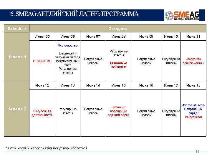 6. SMEAG АНГЛИЙСКИЙ ЛАГЕРЬ ПРОГРАММА Schedule 2 недели Июнь 05 Июнь 06 Июнь 07