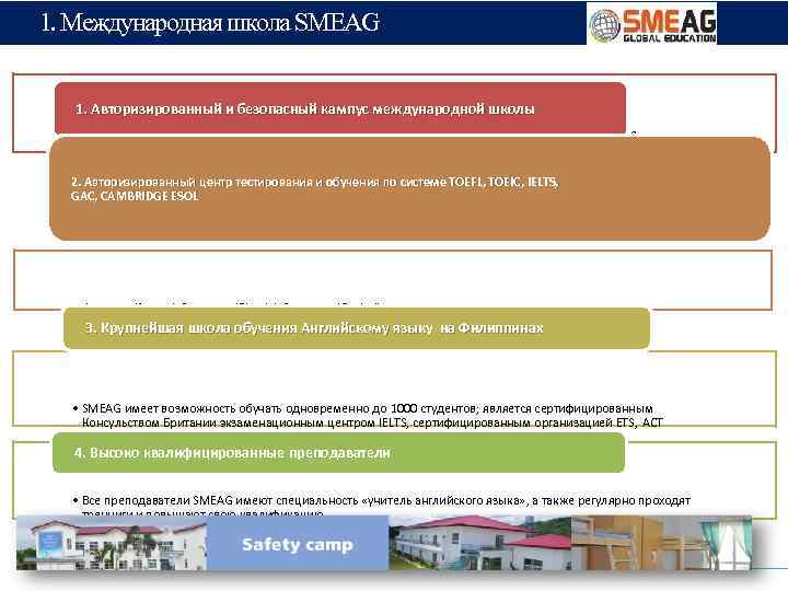 1. Международная школа SMEAG 1. Авторизированный и безопасный кампус международной школы • Авторизированный Филиппинским