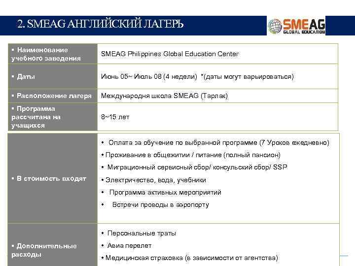 2. SMEAG АНГЛИЙСКИЙ ЛАГЕРЬ § Наименование учебного заведения SMEAG Philippines Global Education Center §