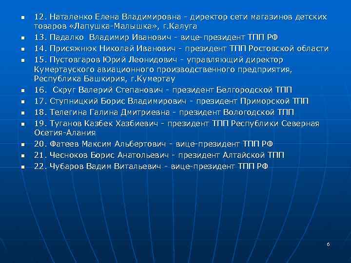 n n n 12. Наталенко Елена Владимировна - директор сети магазинов детских товаров «Лапушка-Малышка»