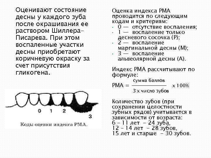 Индекс десна. Проба Шиллера Писарева индекс РМА. Папиллярно-маргинально-альвеолярный индекс (РМА). Индекс PMA.