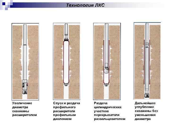 Расширитель изображений онлайн