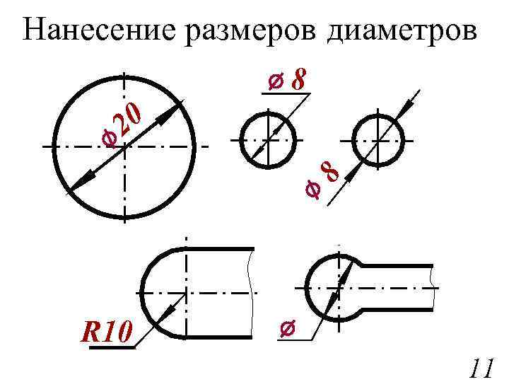 Размерность радиуса. Простановка размеров на чертеже диаметры. Радиус и диаметр на чертеже. Нанесение размеров окружностей на чертежах. Обозначение радиуса и диаметра на чертеже.