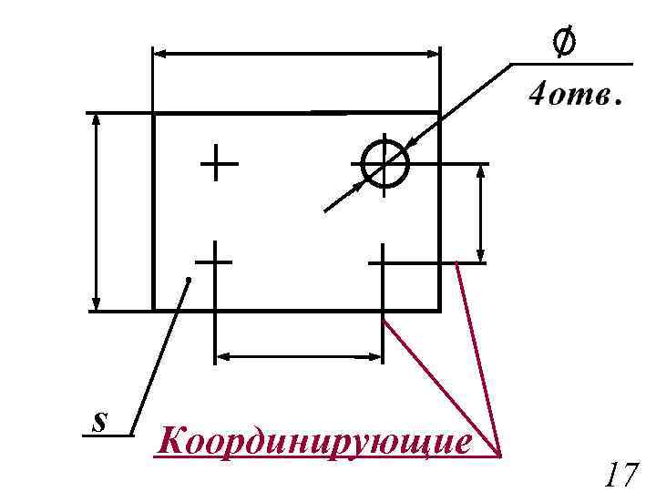 На каких чертежах нанесен координирующий размер