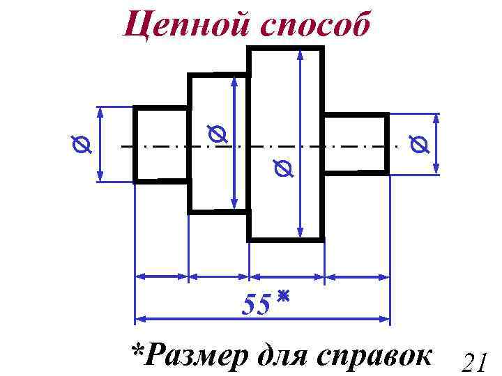 Значимые размеры. Размеры для справок на чертеже. Размеры для справок. Чертёж оправка с размером. Справочный размер на чертеже это.