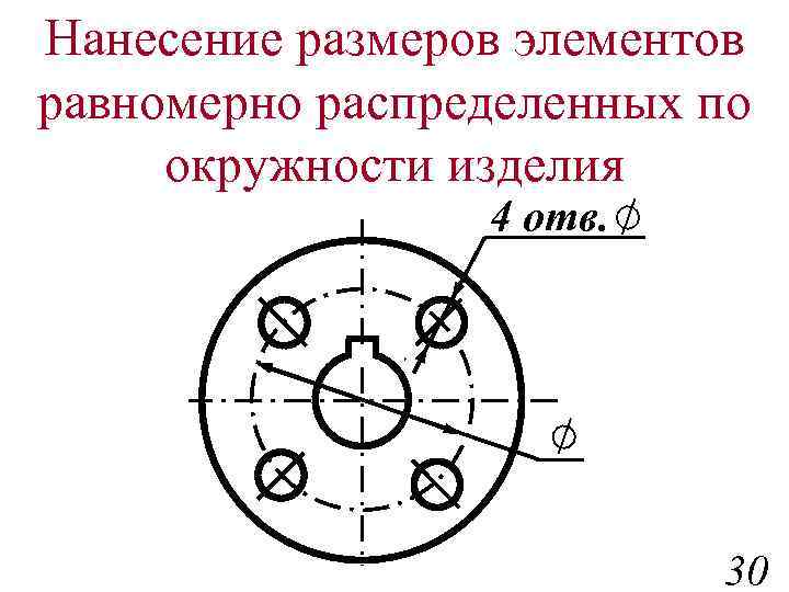 Размеры одинаковых элементов равномерно расположенных на окружности на чертеже проставляются