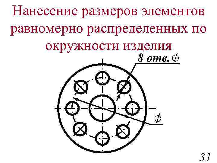 Нанесение размеров элементов равномерно распределенных по окружности изделия 8 отв. 31 