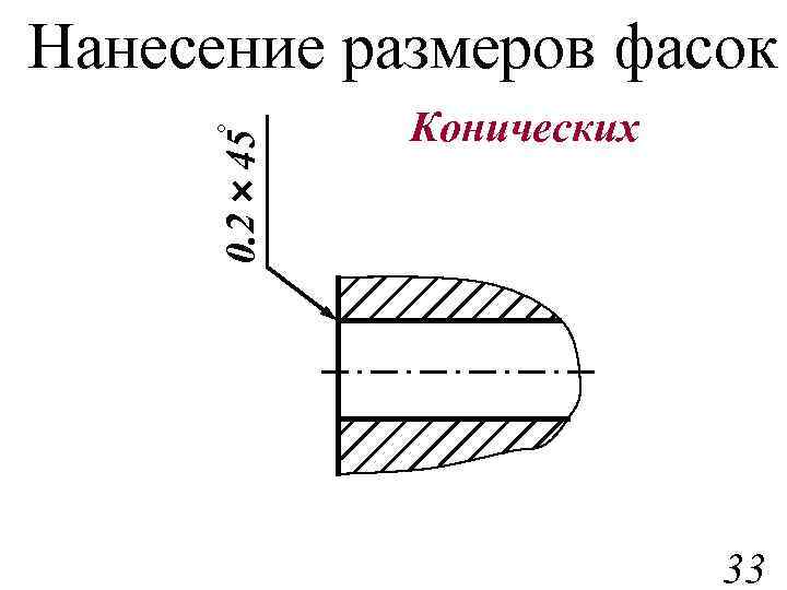 0. 2 ´ 45 o Нанесение размеров фасок Конических 33 