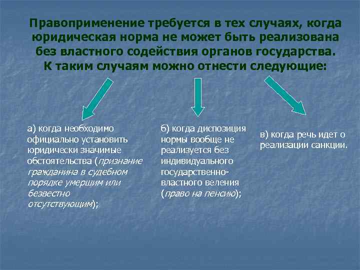 Правоприменение требуется в тех случаях, когда юридическая норма не может быть реализована без властного