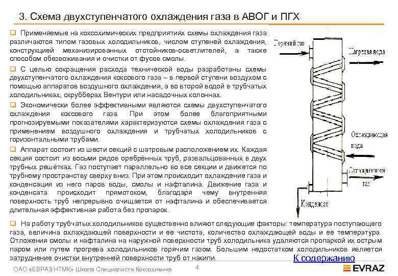 Коксовый газ легче воздуха