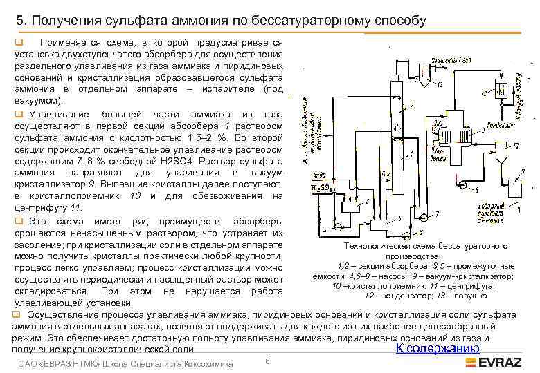 5. Получения сульфата аммония по бессатураторному способу q Применяется схема, в которой предусматривается установка