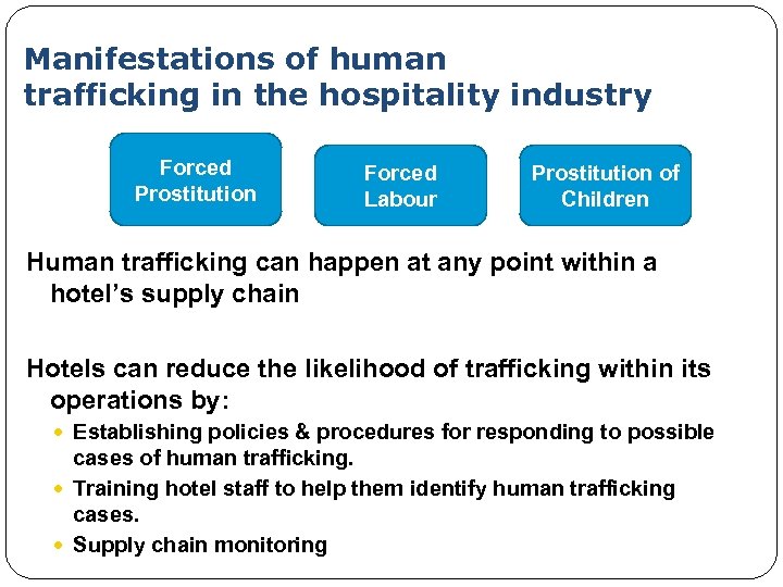 Manifestations of human trafficking in the hospitality industry Tier 1 Forced Prostitution Forced Labour