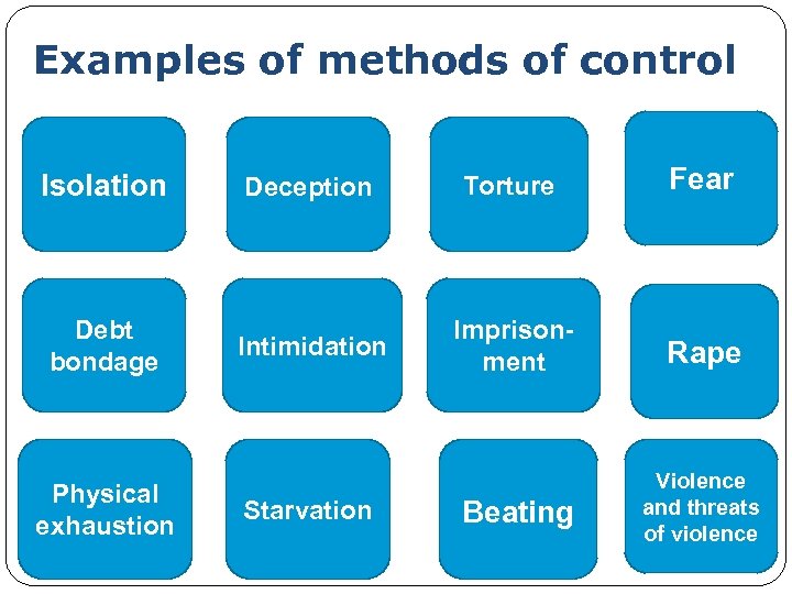 Examples of methods of control Isolation Deception Torture Fear Debt bondage Intimidation Imprisonment Rape