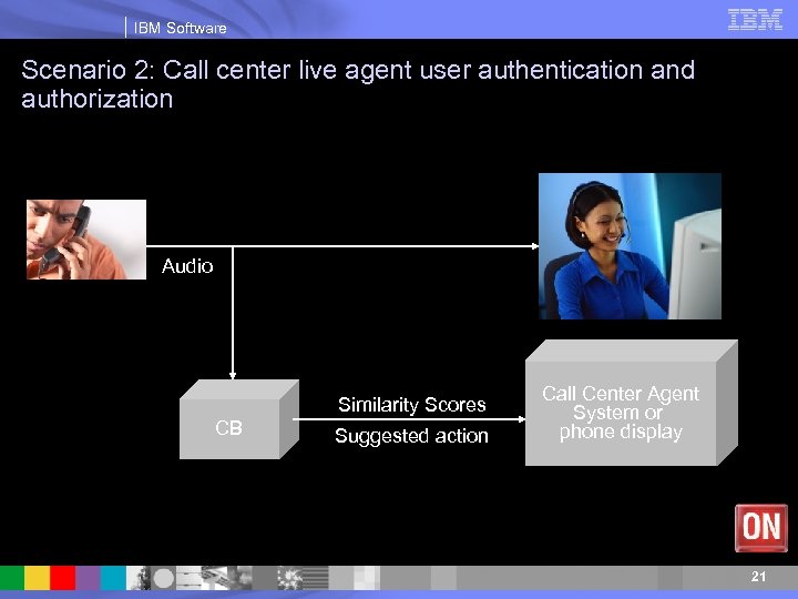 IBM Software Scenario 2: Call center live agent user authentication and authorization Audio Similarity