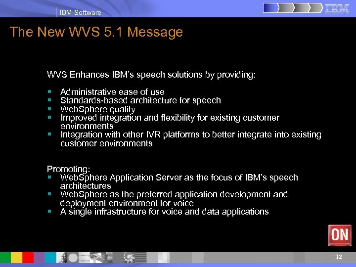 IBM Software The New WVS 5. 1 Message WVS Enhances IBM’s speech solutions by