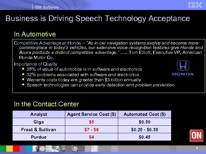 IBM Software Business is Driving Speech Technology Acceptance In Automotive Competitive Advantage at Honda