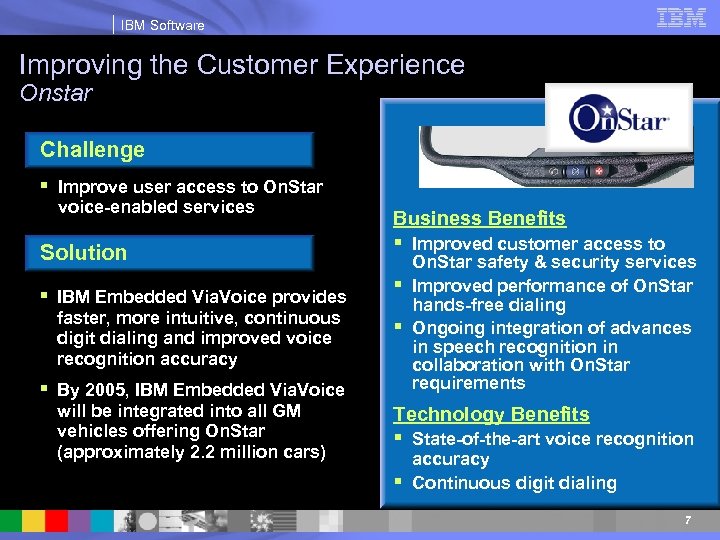 IBM Software Improving the Customer Experience Onstar Challenge § Improve user access to On.