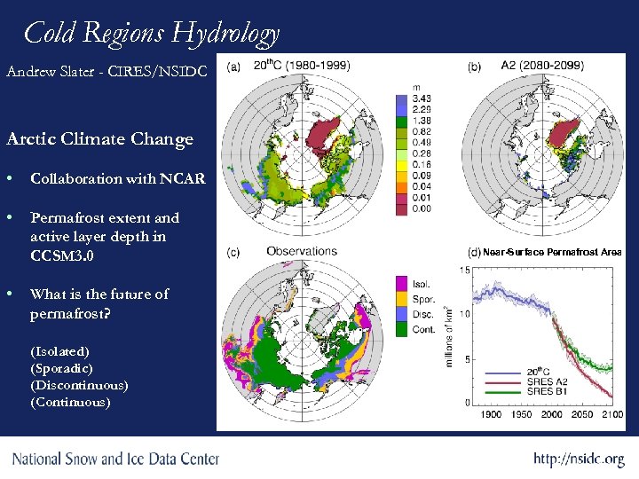 Cold Regions Hydrology Andrew Slater - CIRES/NSIDC NCAR CCSM Arctic Climate Change • Collaboration