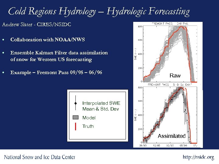 Cold Regions Hydrology – Hydrologic Forecasting Andrew Slater - CIRES/NSIDC • Collaboration with NOAA/NWS