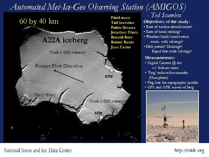 Automated Met-Ice-Geo Observing Station (AMIGOS) Field team: Ted Scambos Pedro Skvarca Jonathan Thom Ronald