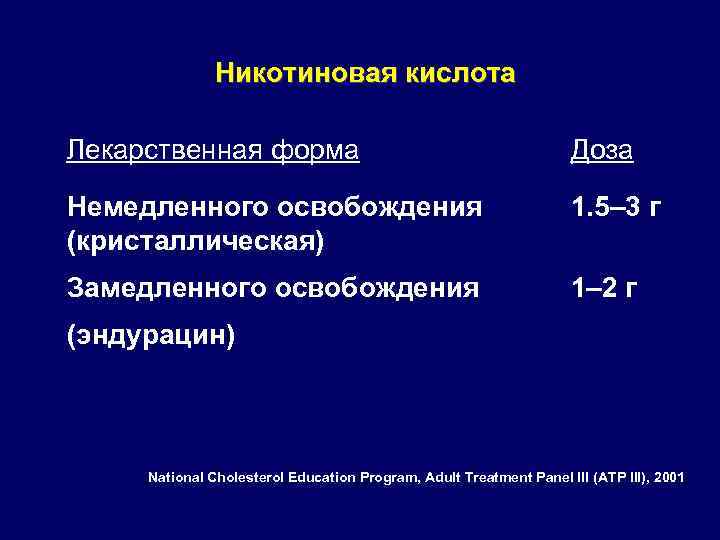 Никотиновая кислота Лекарственная форма Доза Немедленного освобождения (кристаллическая) 1. 5– 3 г Замедленного освобождения