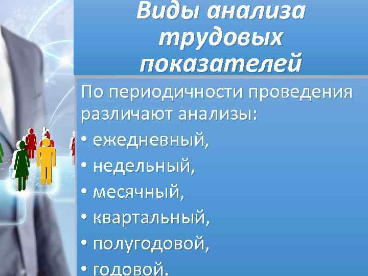 Виды анализа трудовых показателей По периодичности проведения различают анализы: • ежедневный, • недельный, •