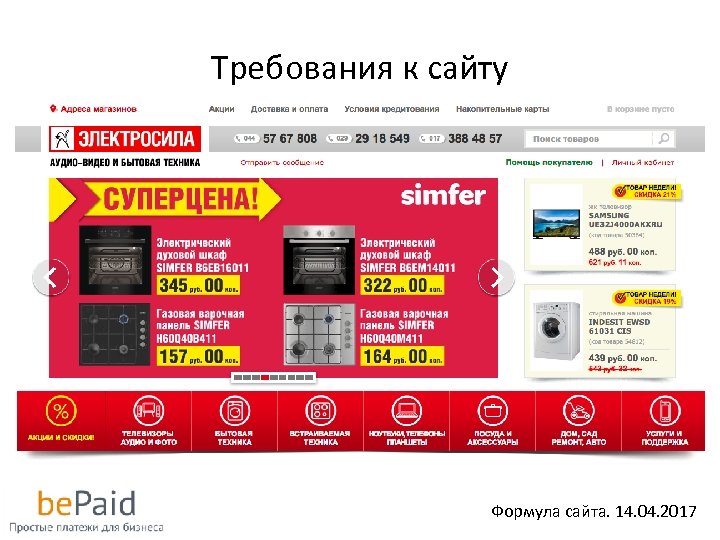 Требования к сайту Формула сайта. 14. 04. 2017 