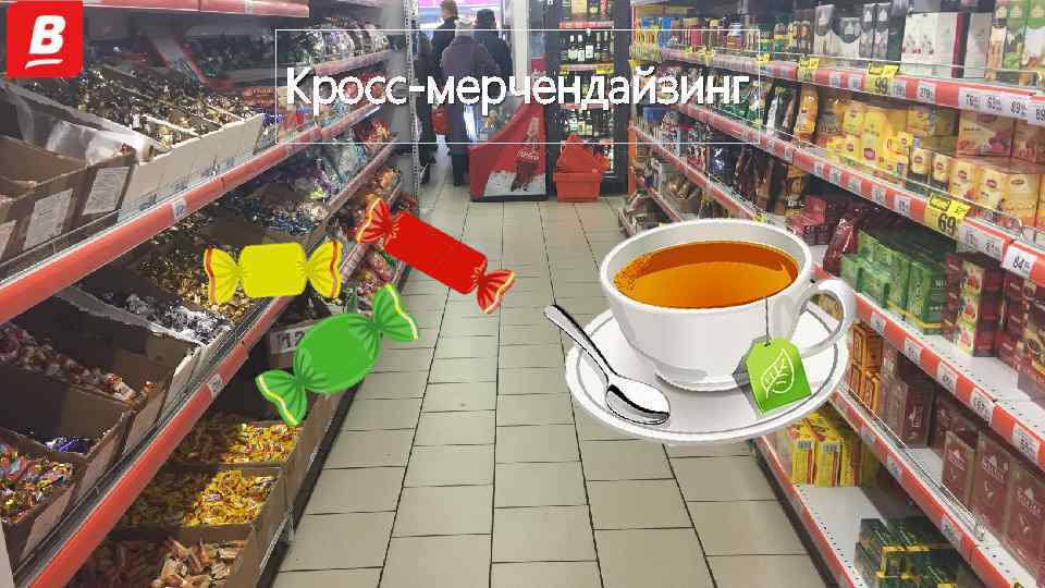 Кросс-мерчендайзинг 