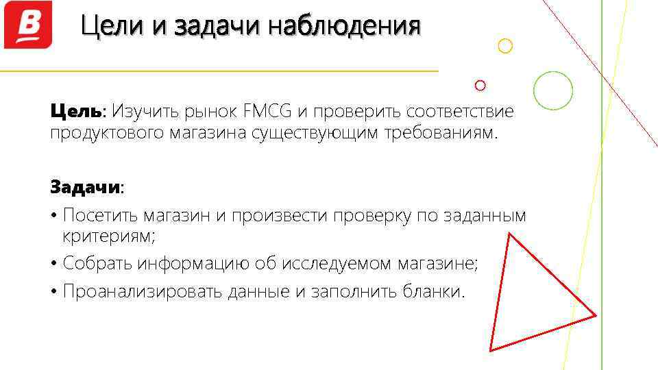 Цели и задачи наблюдения Цель: Изучить рынок FMCG и проверить соответствие продуктового магазина существующим