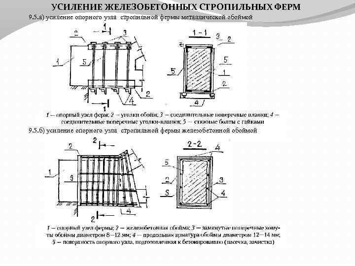 Усиление б. Усиление опорного узла железобетонной фермы. Узлы усиления металлических стропильных ферм. Усиление железобетонных ферм обоймами. Стальные обоймы усиление узел.