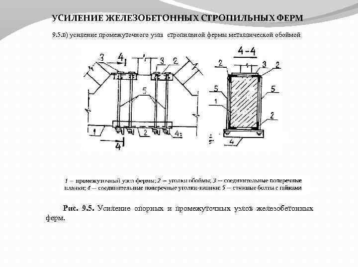 Усиление значения. Усиление опорного узла железобетонной фермы. Узел усиления опоры железобетонной фермы стойкой. Усиление железобетонных ферм обоймами. Усиление опорных частей железобетонных стропильных балок..