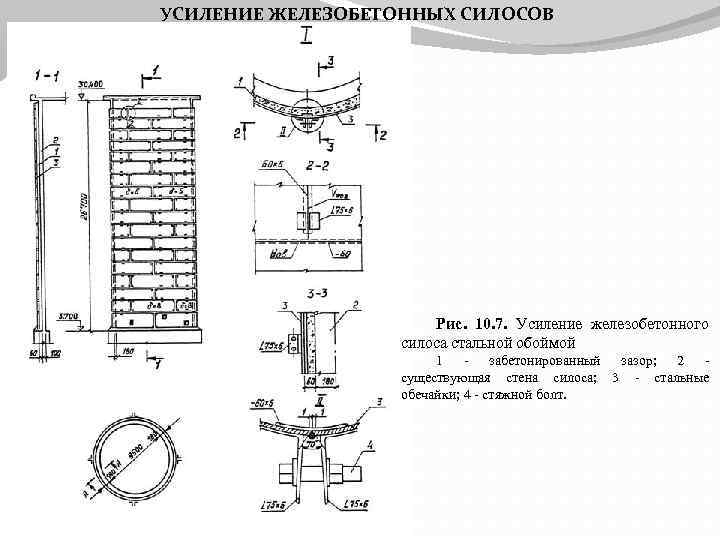 УСИЛЕНИЕ ЖЕЛЕЗОБЕТОННЫХ СИЛОСОВ Рис. 10. 7. Усиление железобетонного силоса стальной обоймой 1 - забетонированный