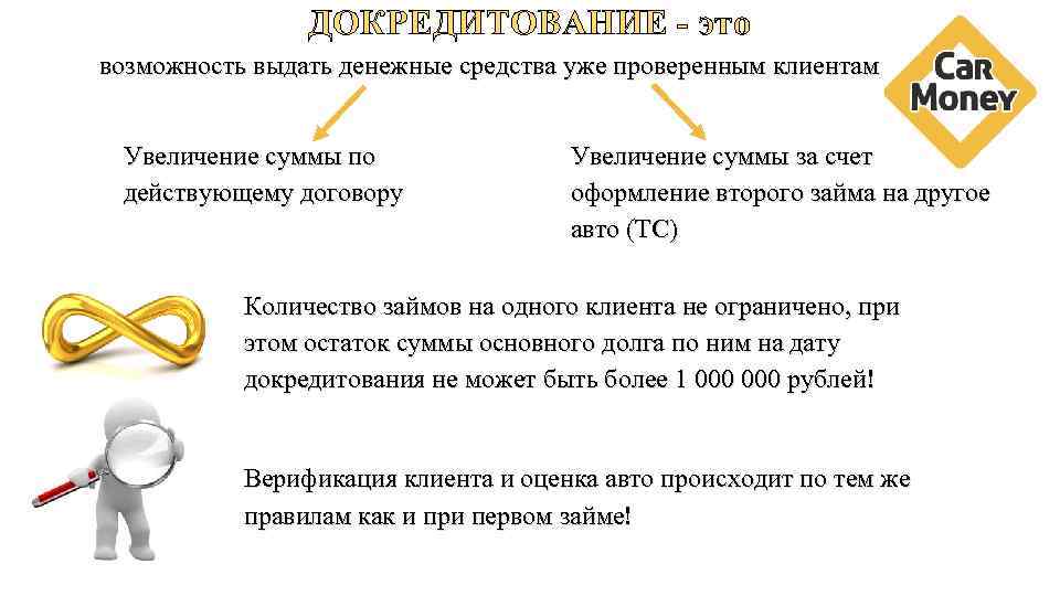 ДОКРЕДИТОВАНИЕ - это возможность выдать денежные средства уже проверенным клиентам Увеличение суммы по действующему