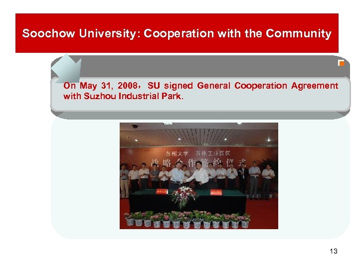 Soochow University: Cooperation with the Community On May 31, 2008，SU signed General Cooperation Agreement